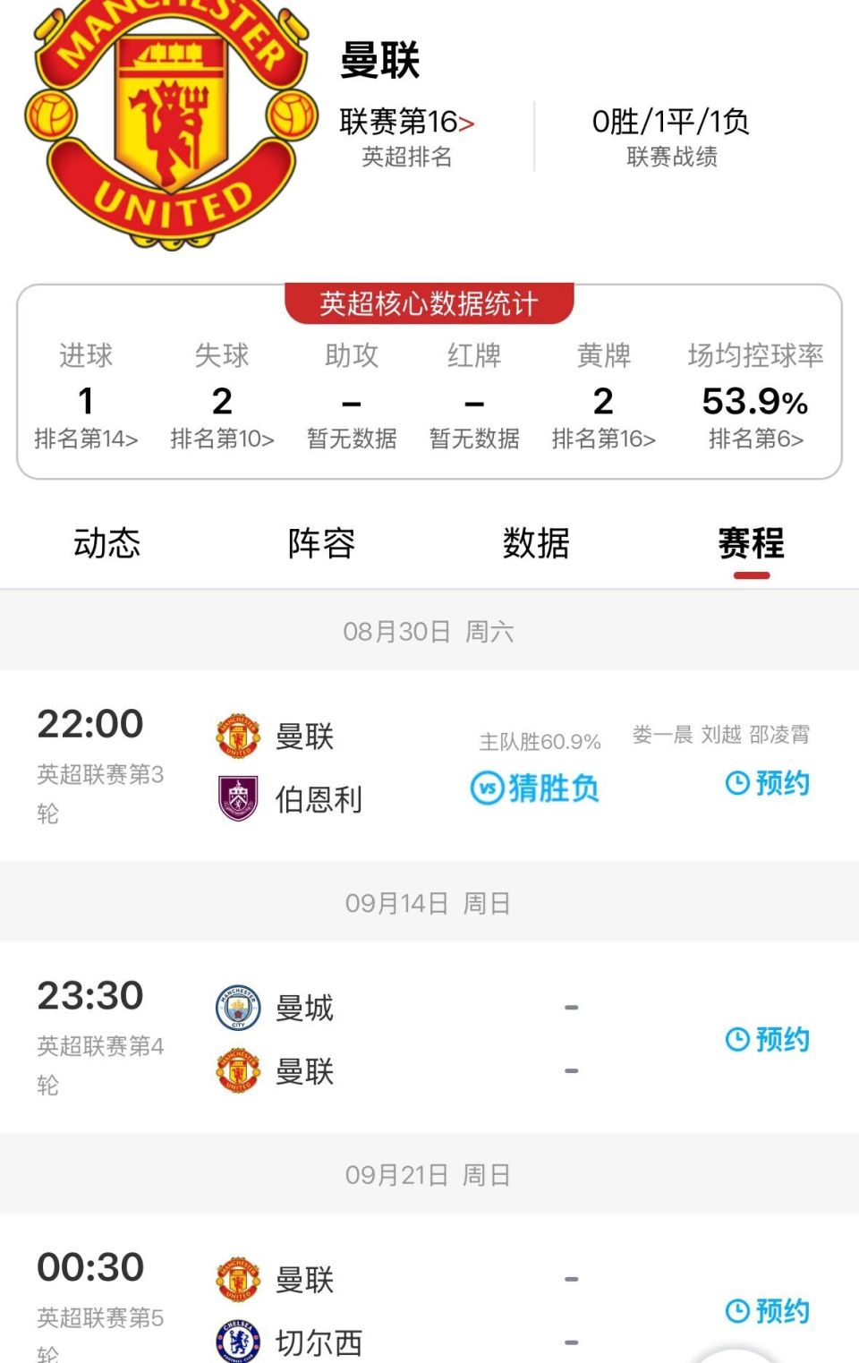 iNZRP, 万欧拿下塞, 国内三条战