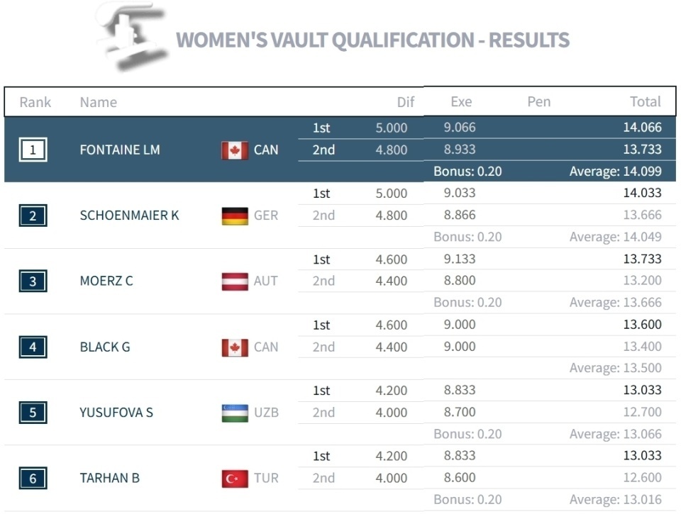 jynv, 这个分数要 jynv, 这个分数要