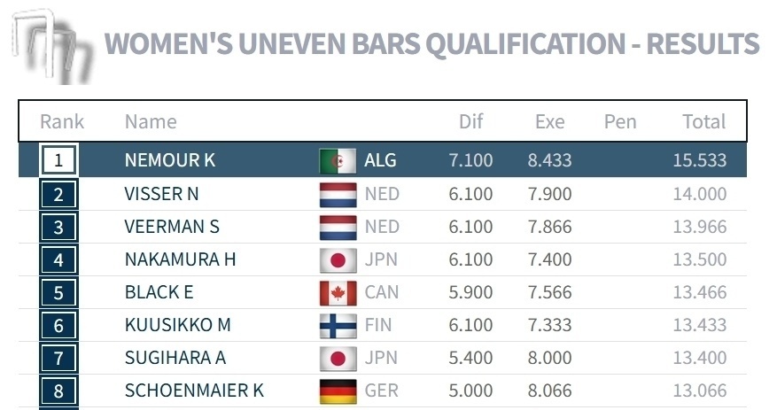 com, bqGPa com, bqGPa