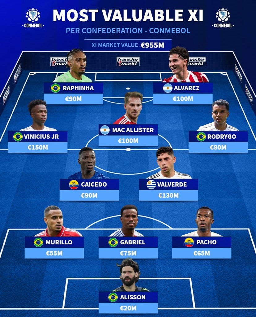 阿根廷, 巴塞罗那